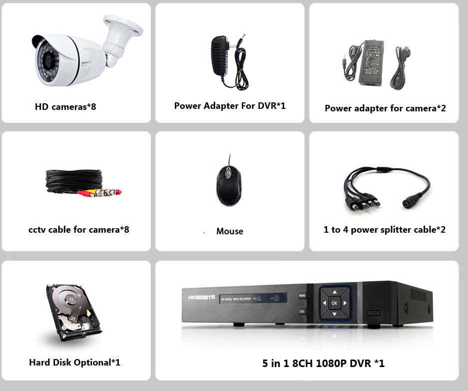 Security Camera system