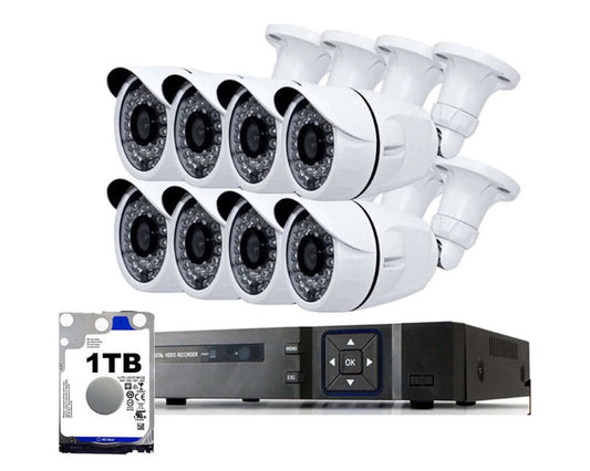 Security Camera System