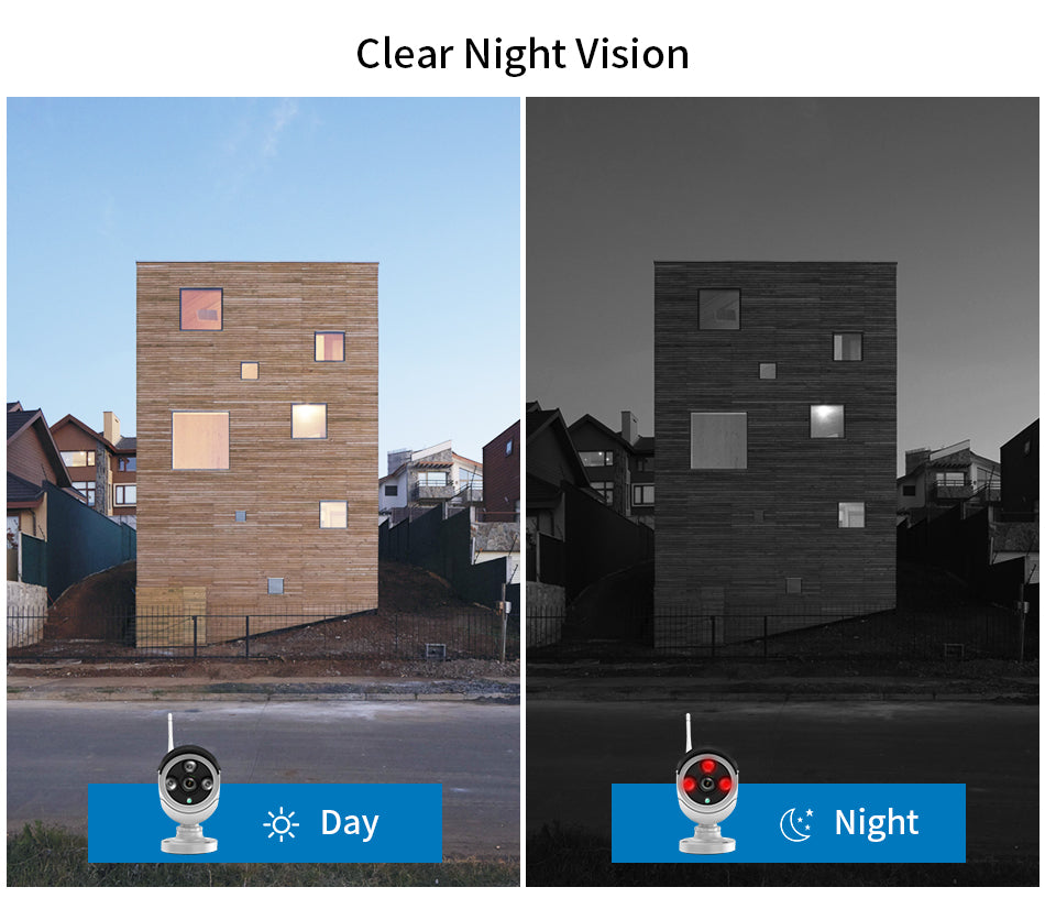 Security Camera System