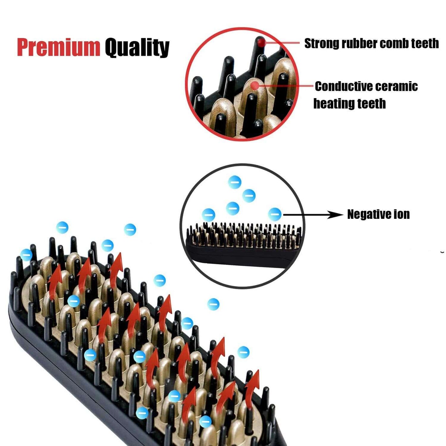 Beard and Hair Straightener For Men