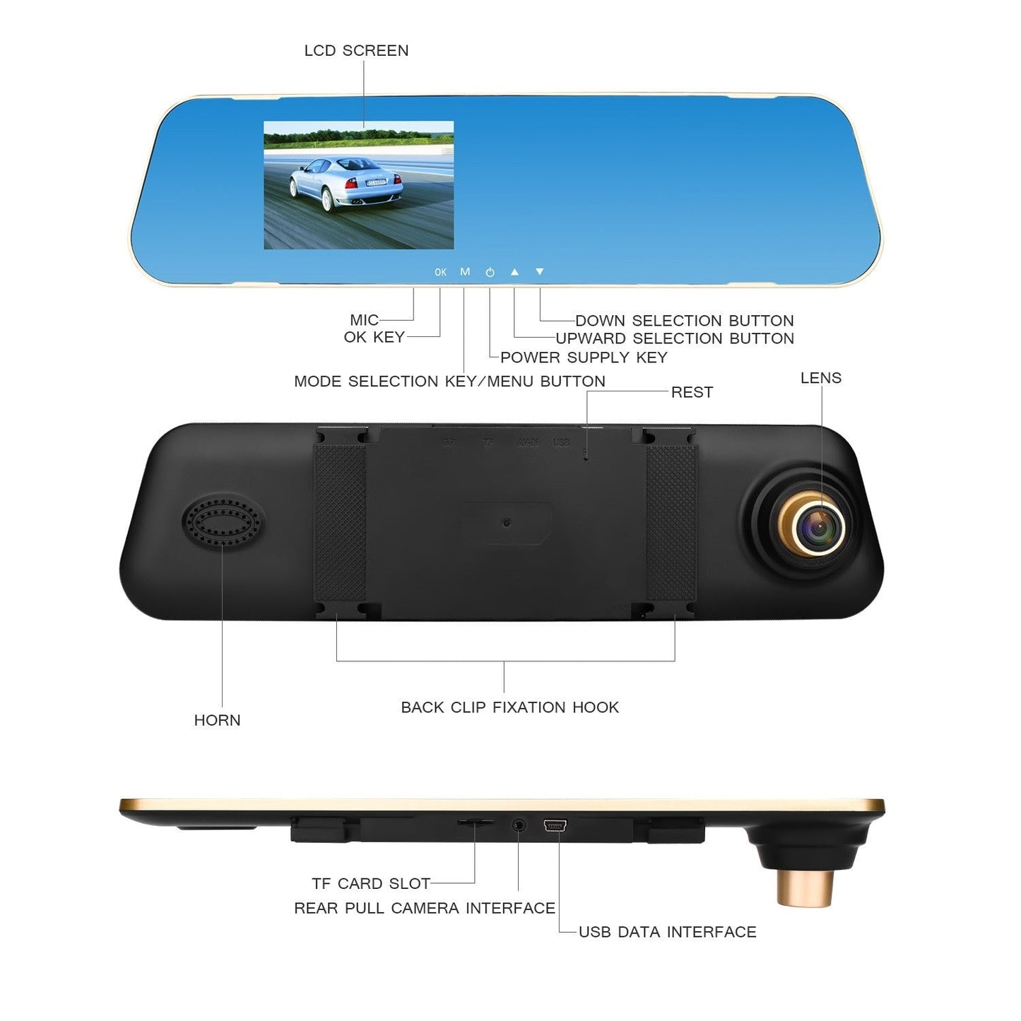 Car Dash Camera with Reverse Camera