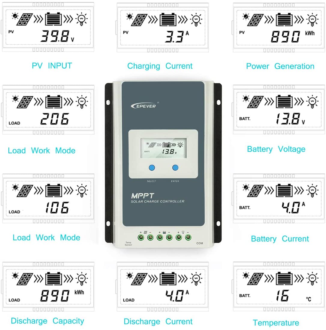 30A Tracer MPPT Solar Charge Controller
