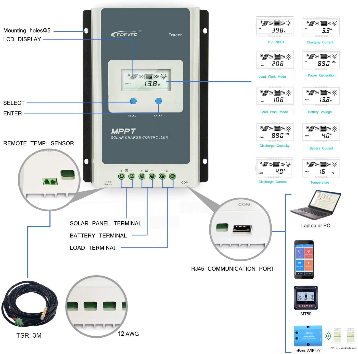 MPPT Solar Controller 40A