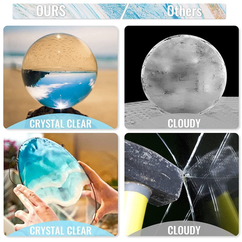 Epoxy Resin, 16oz Crystal Clear Resin, Casting and Coating Hardener Kit