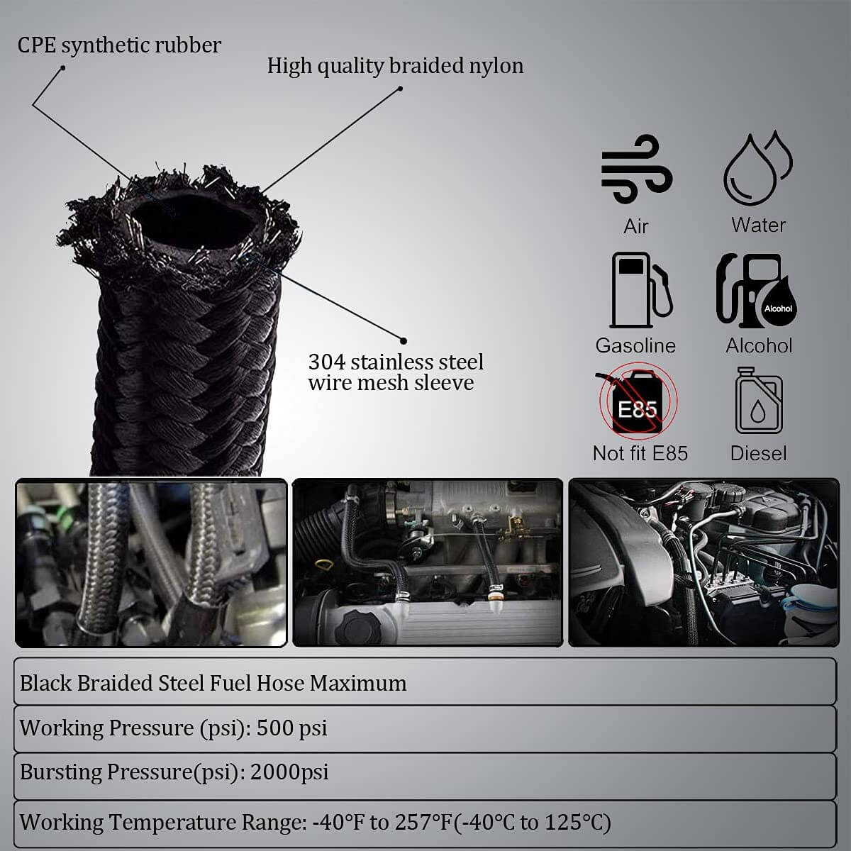 5M AN6 Fuel Line Hose Kit – 6AN 16Ft Nylon Stainless Steel Braided Oil Gas Fuel Line with 10PCS Swivel Fuel Hose Fitting Adapter Kit