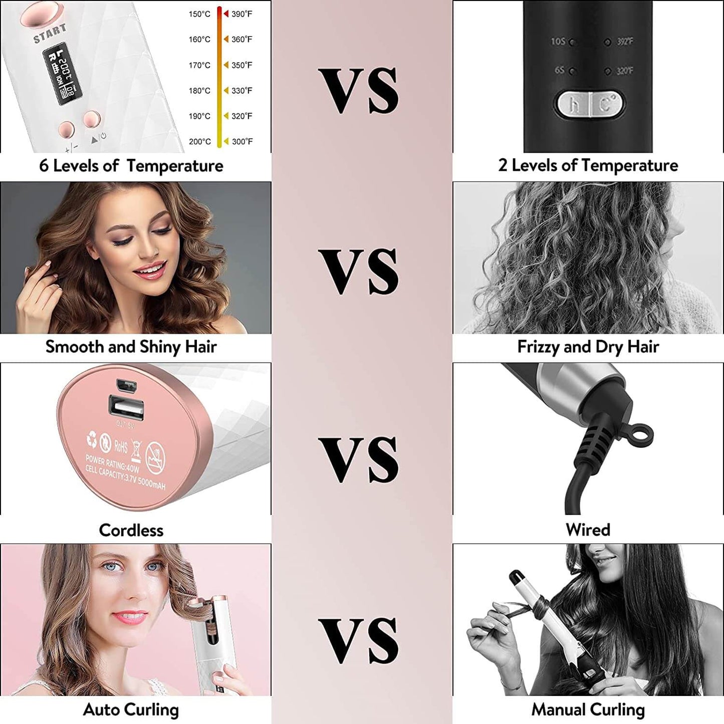Hair Curler Cordless
