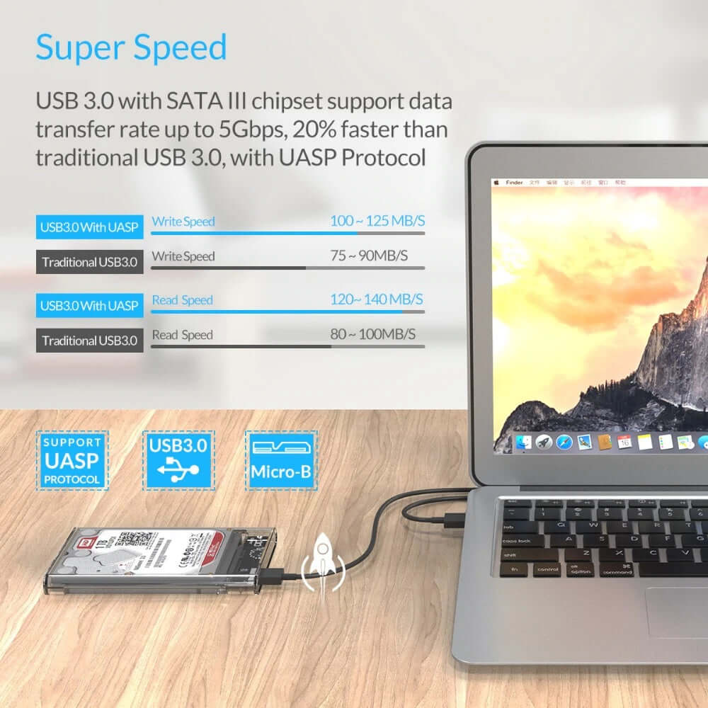 Transparent 2.5-inch HDD Case SATA to USB 3.0 Adapter - High-Speed Hard Drive Enclosure for Samsung, Seagate SSD
