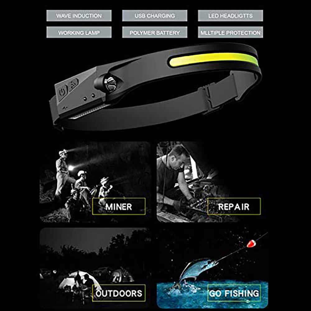 COB LED Headlamp USB Rechargeable, Hands-Free Ultra-Low Profile, 6000 High Lumen, 5 Modes, 270° Illumination Wide-Beam LED Motion Sensor Headlamp – Great for Running, Cycling, Camping