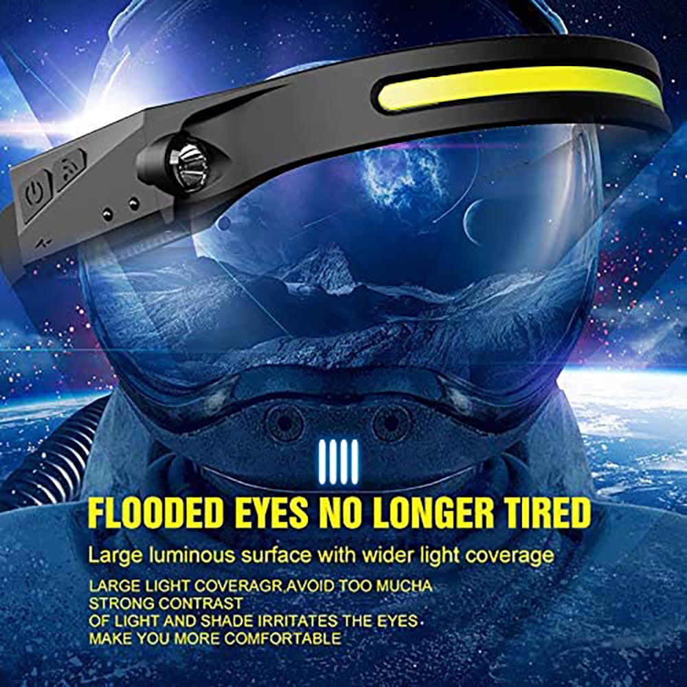 COB LED Headlamp USB Rechargeable, Hands-Free Ultra-Low Profile, 6000 High Lumen, 5 Modes, 270° Illumination Wide-Beam LED Motion Sensor Headlamp – Great for Running, Cycling, Camping