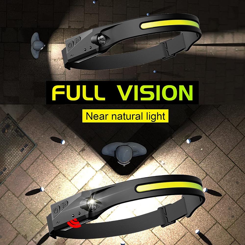 COB LED Headlamp USB Rechargeable, Hands-Free Ultra-Low Profile, 6000 High Lumen, 5 Modes, 270° Illumination Wide-Beam LED Motion Sensor Headlamp – Great for Running, Cycling, Camping