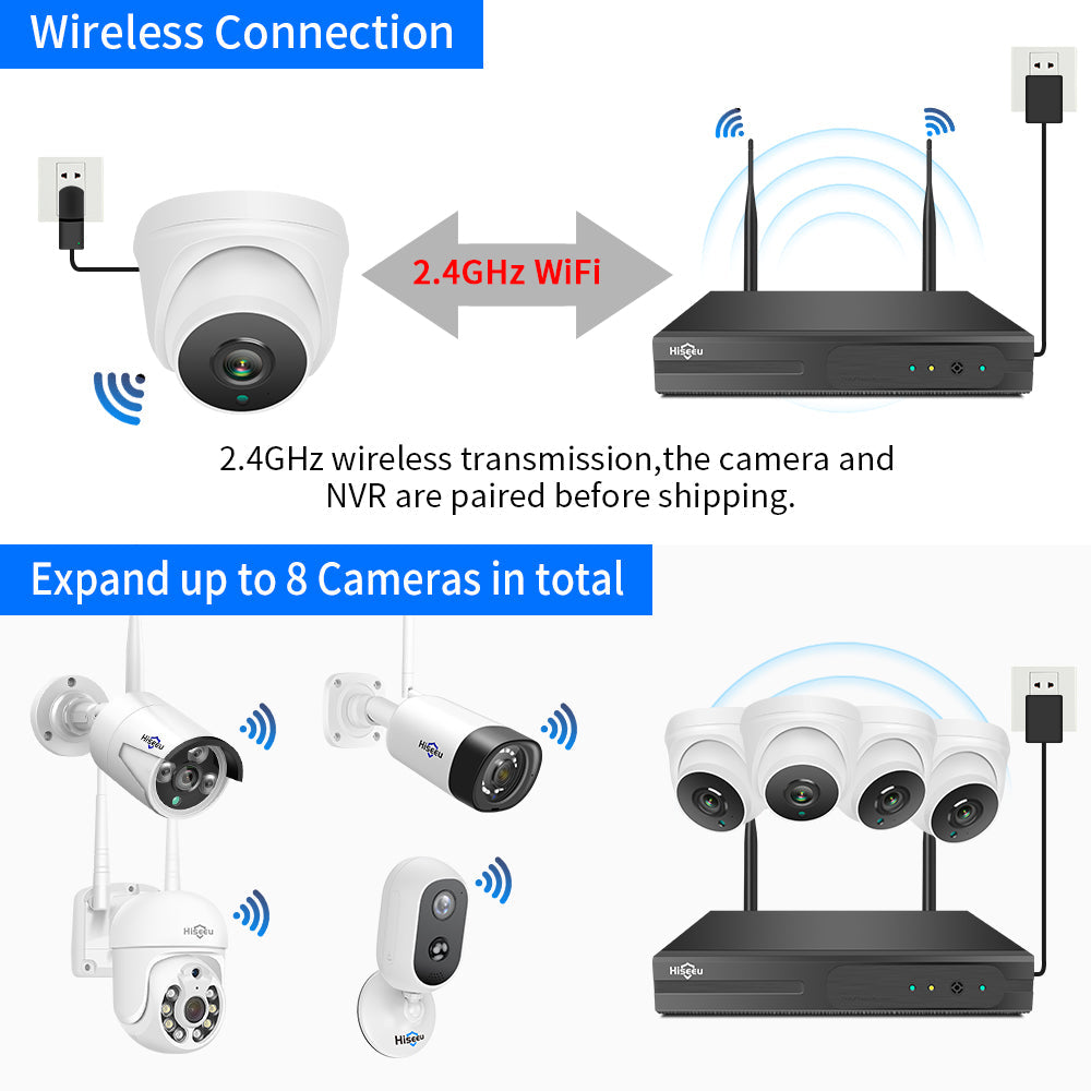 Wireless Security Camera System HD 1080P