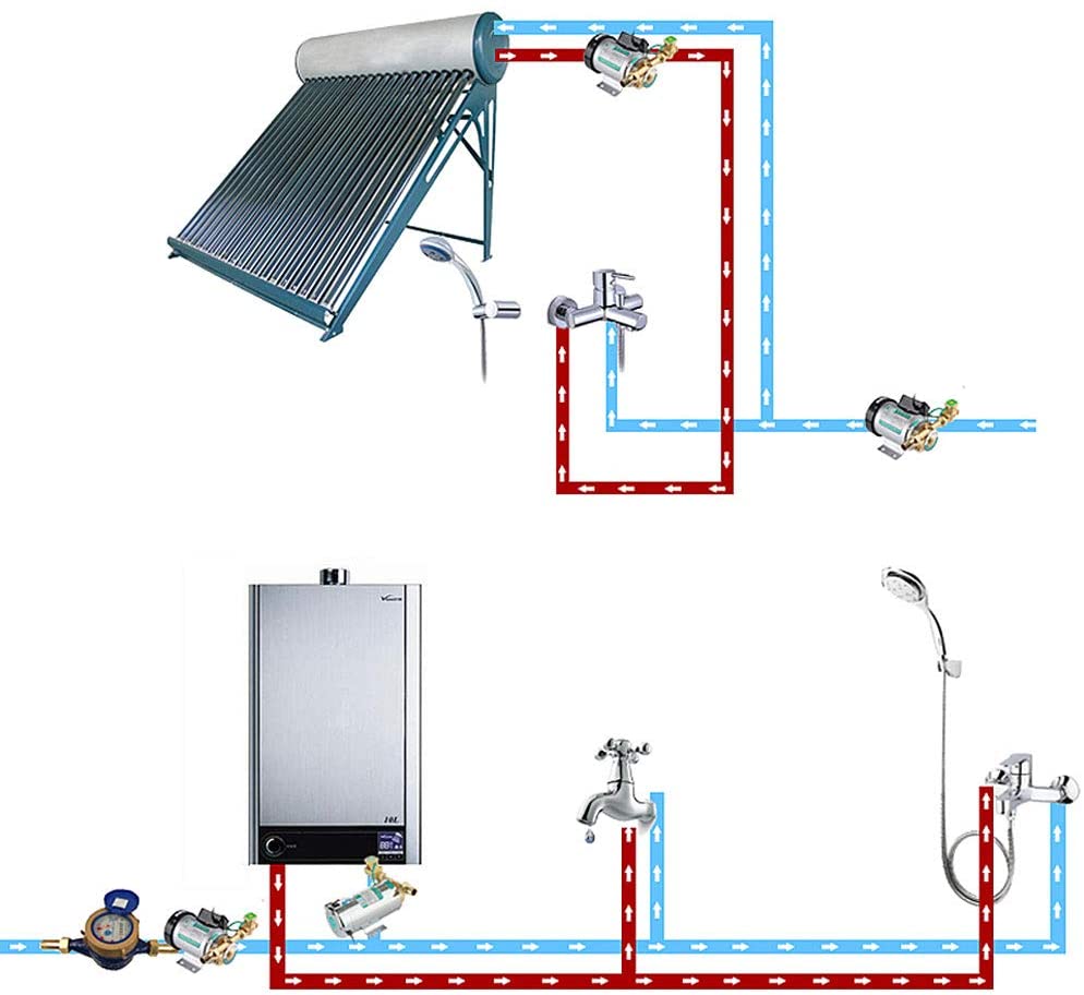 Hot Water Booster Pump 150W