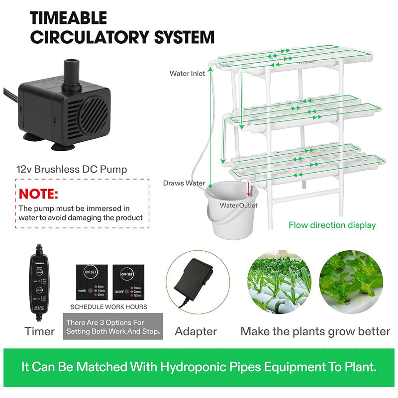 Pipe Type Hydroponic System – 3 Layers 108 Holes Soilless Culture Hydroponic Equipment for Leaf Vegetables