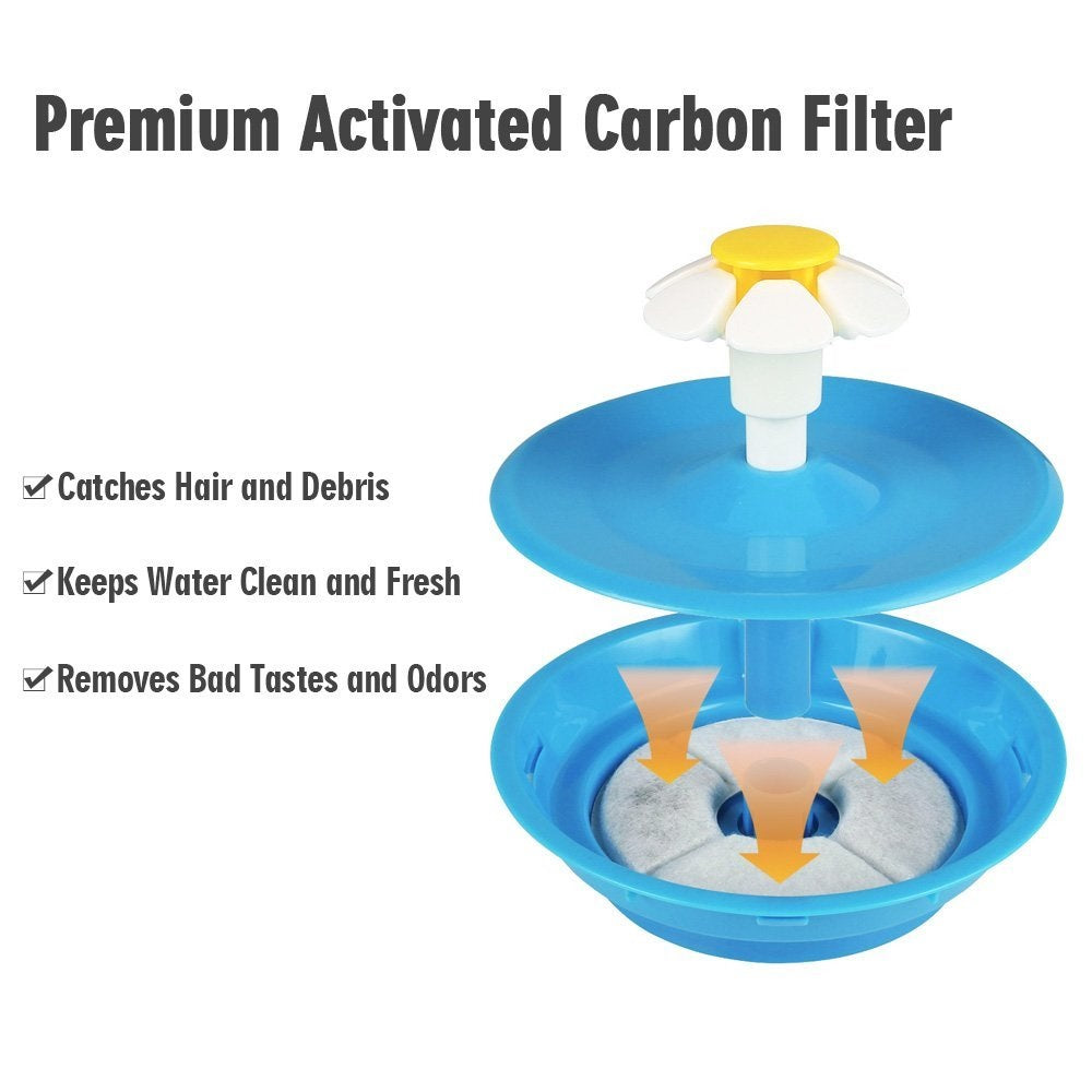 1.6L Pet Water Fountain Feeder Circulating Water Blue