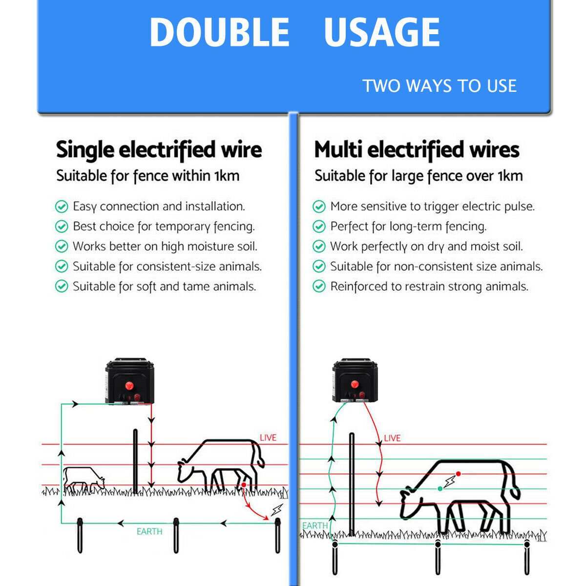 Solar Electric Fencing 10km 0.5J Solar Electric Fence Energizer 8KV Farm Animal Energiser