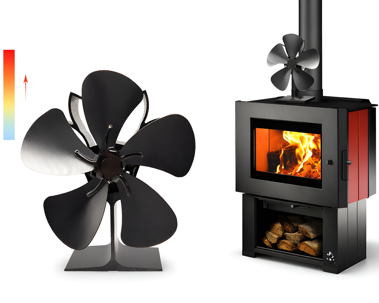 5 Blade Heat Powered Stove Fan for Wood Burners and Fireplaces
