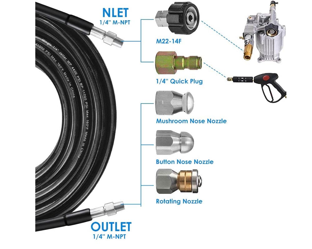 30M Kit for Pressure Washer - 100FT, 5800PSI Drain Cleaner Hose with Sewer Jetting Nozzle, Waterproof Tape Spanners