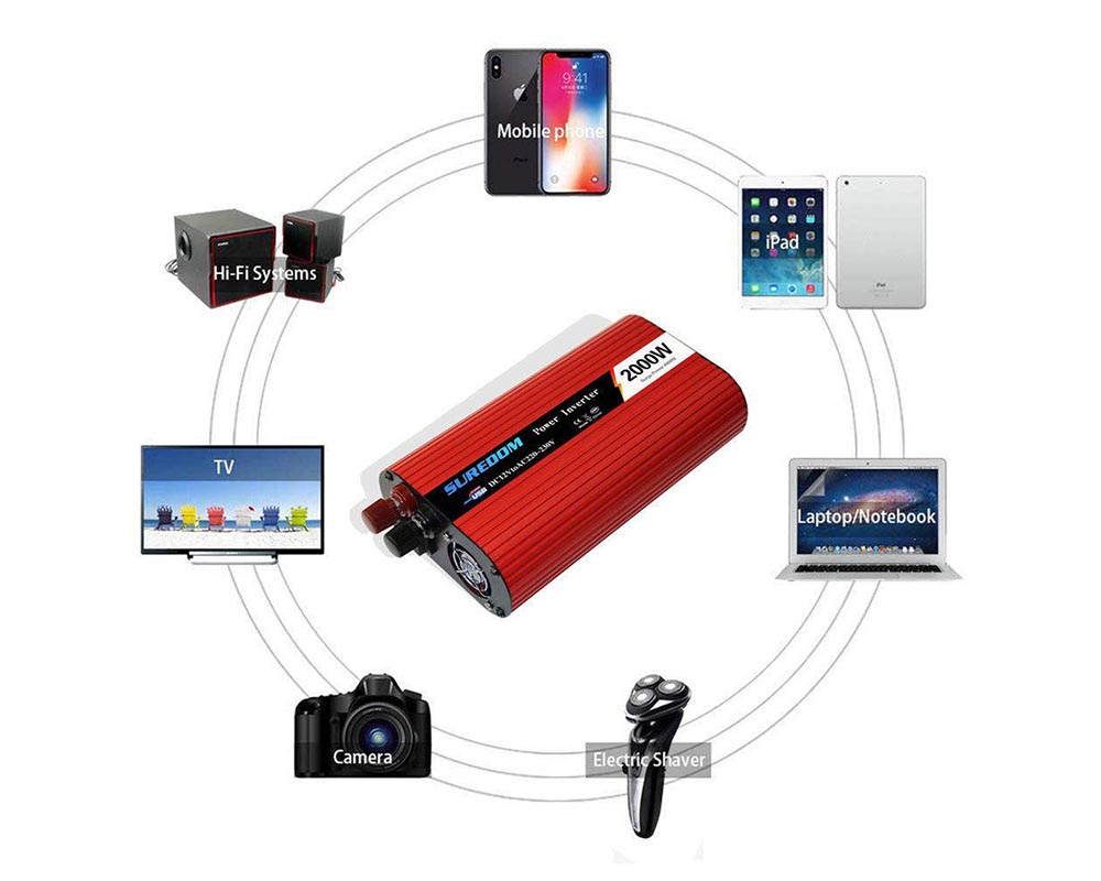 Car Inverter 2000W 12V to 240V Power Inverter with USB