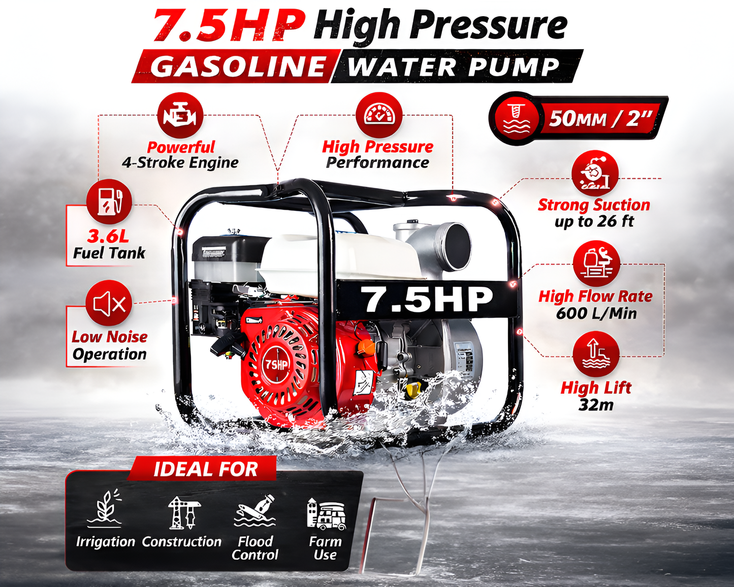 Petrol Water Pump Gasoline Pump
