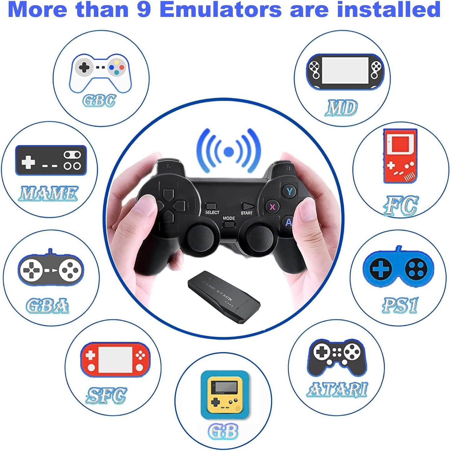 4K Game Stick Console – Wireless HDMI TV Game Stick with 10000 Built In Games