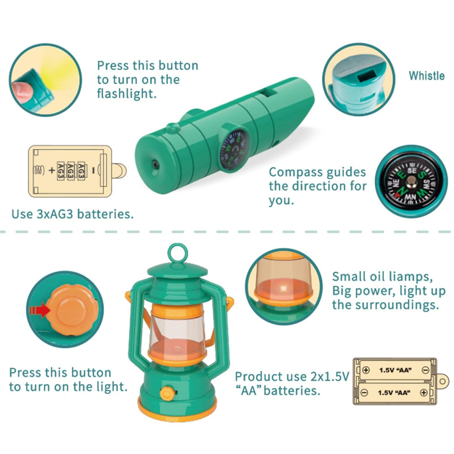 Outdoor Campfire Toy Set for Boys and Girls, Indoor Outdoor Pretend Play Set for Toddlers (3+)