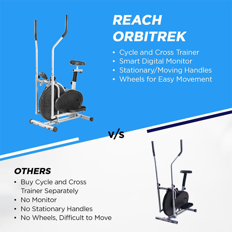 Elliptical Exercise Machine – Total Body Elliptical Exercise Machine Trainer
