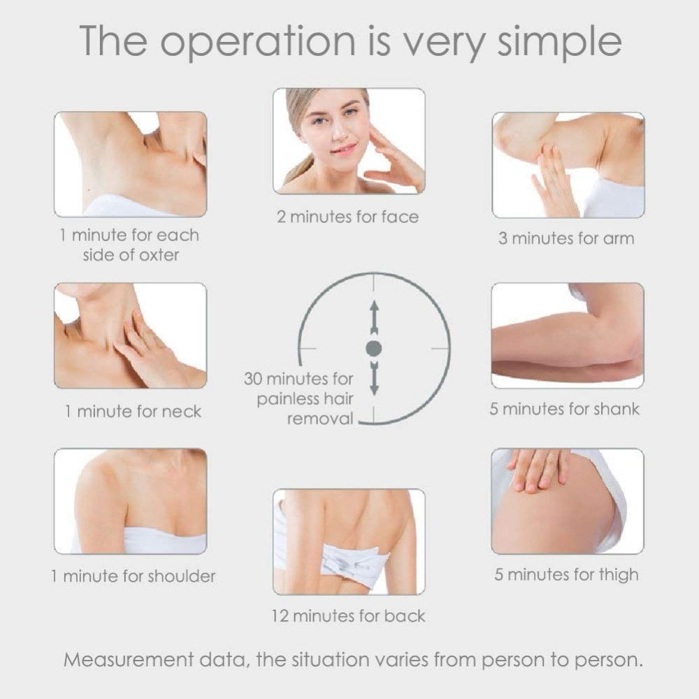 IPL Hair Removal Device 5-Gear IPL Hair Removal Device for Body