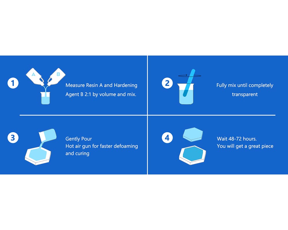 1000ml 1:1 AB Resin Epoxy Glue Set High Adhesive Crystal Clear Resin for Jewelry DIY Crafts Epoxy Resin