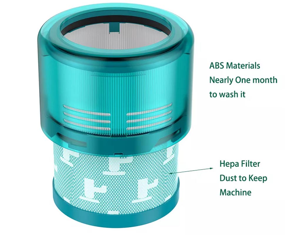 Fit for Dyson G5 Detect Filters for Cordless Vacuum Cleaner (Post-Filter Parts)