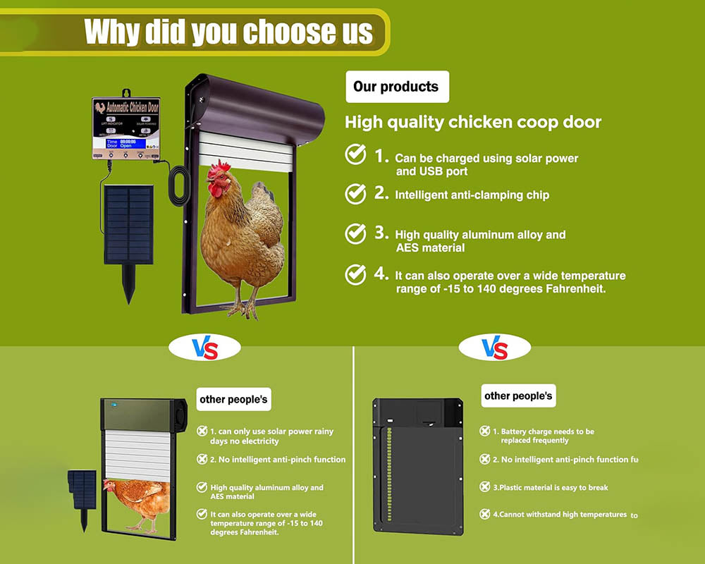 Chicken Coop Door Automatic Run - Solar Powered with Timer, Light Sensor, Remote Control, and Manual Modes