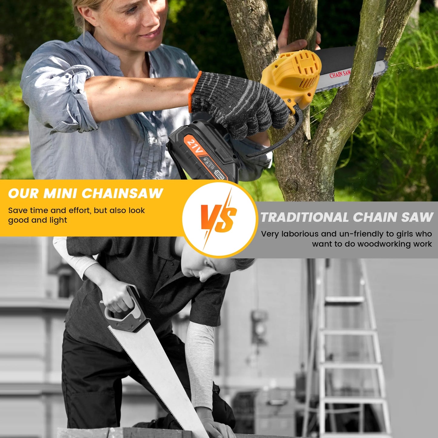 6Inch Mini Chainsaw with 21V Battery Cordless Handheld Electric Chainsaw
