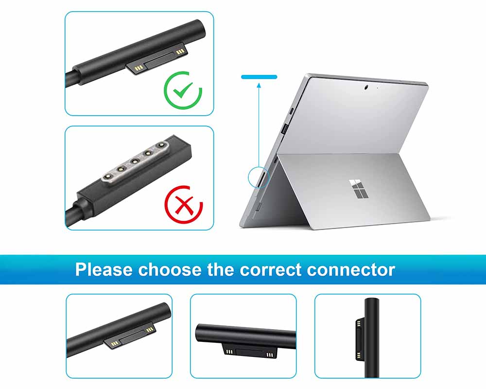Microsoft Surface Pro Charger for X/7/6/5/4/3 Replacement