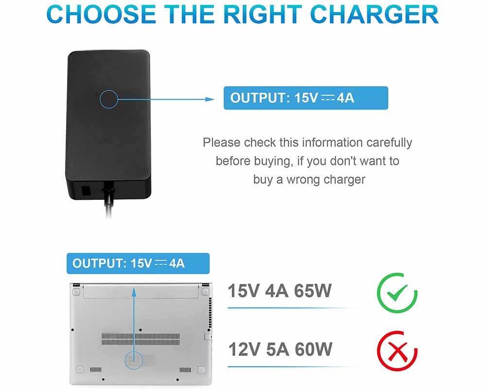 Microsoft Surface Pro Charger for X/7/6/5/4/3 Replacement