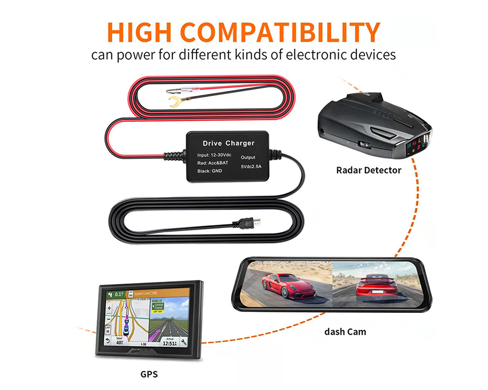 Dash Cam Hardwire Kit – Mini USB Adapter with Battery Drain Protection