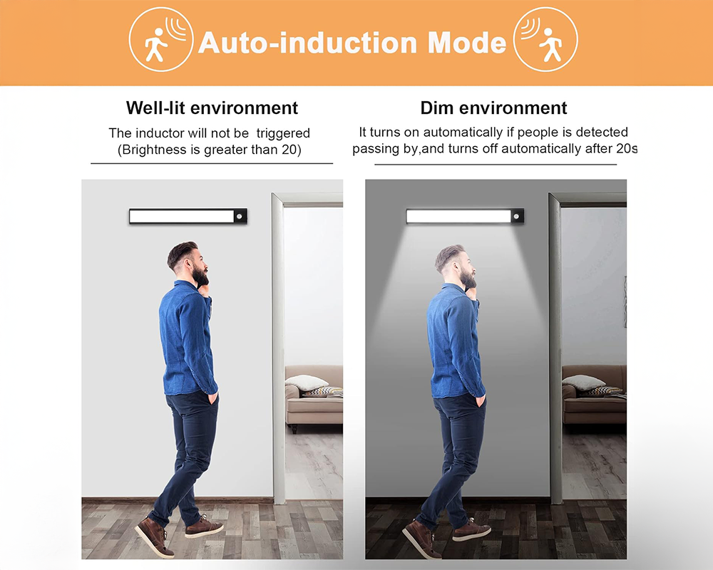 Under Cabinet Lighting Motion Sensor Closet USB Rechargeable 40cm