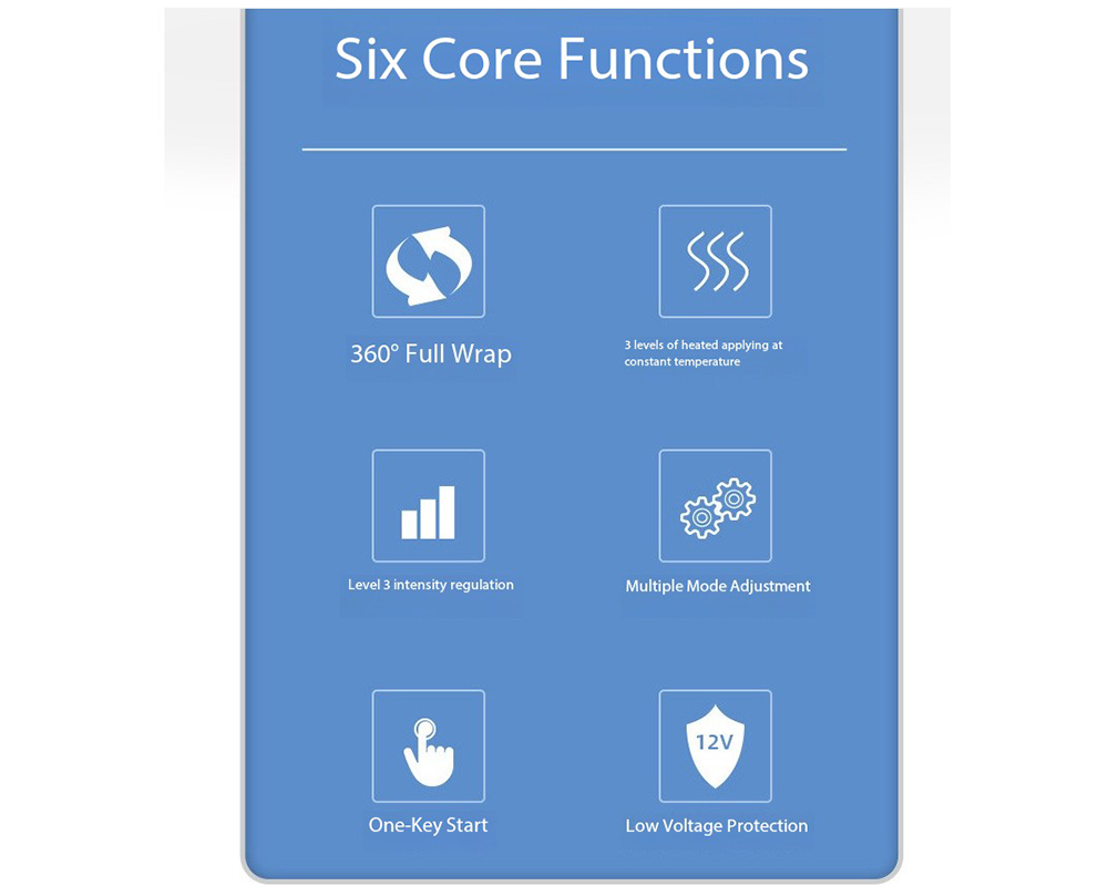 Leg Massager with Heat - Air Compression Leg Massager for Circulation & Pain Relief