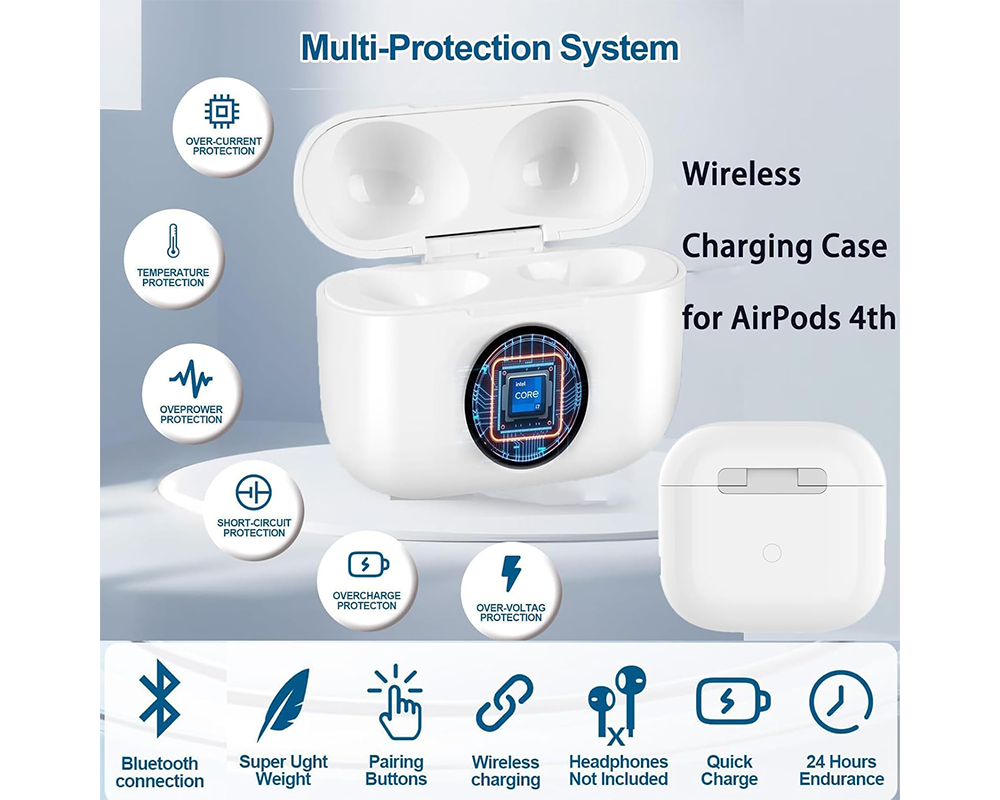 Charging Case for AirPods 4 – Bluetooth Sync, USB-C & Wireless Fast Charging Case (White)