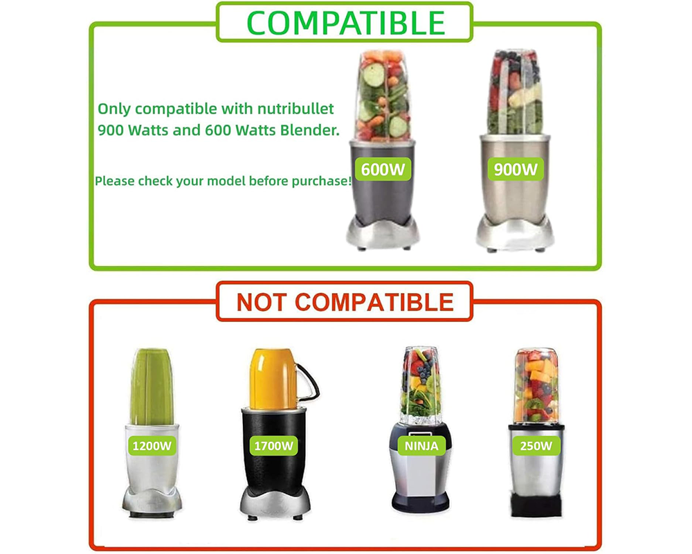 32oz NutriBullet Replacement Cups – 2 Pack Tall Blender Mugs with Lids for 600W & 900W Models