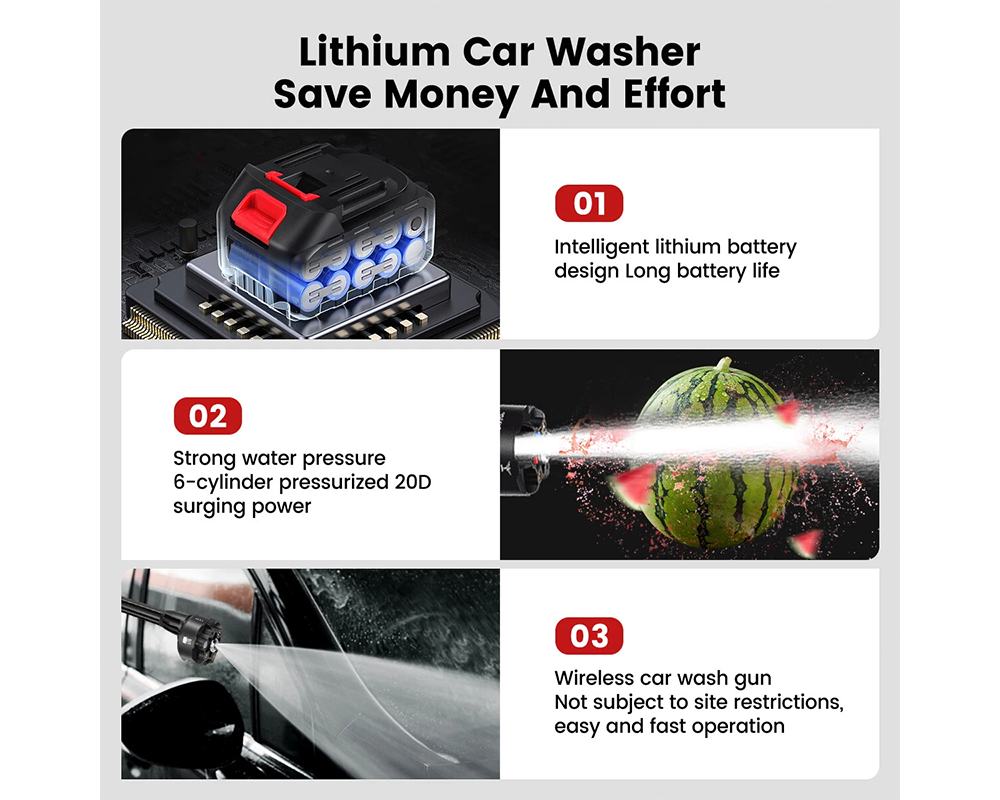 High Pressure Washer Gun Cordless High Pressure Washer Gun for Car & Garden