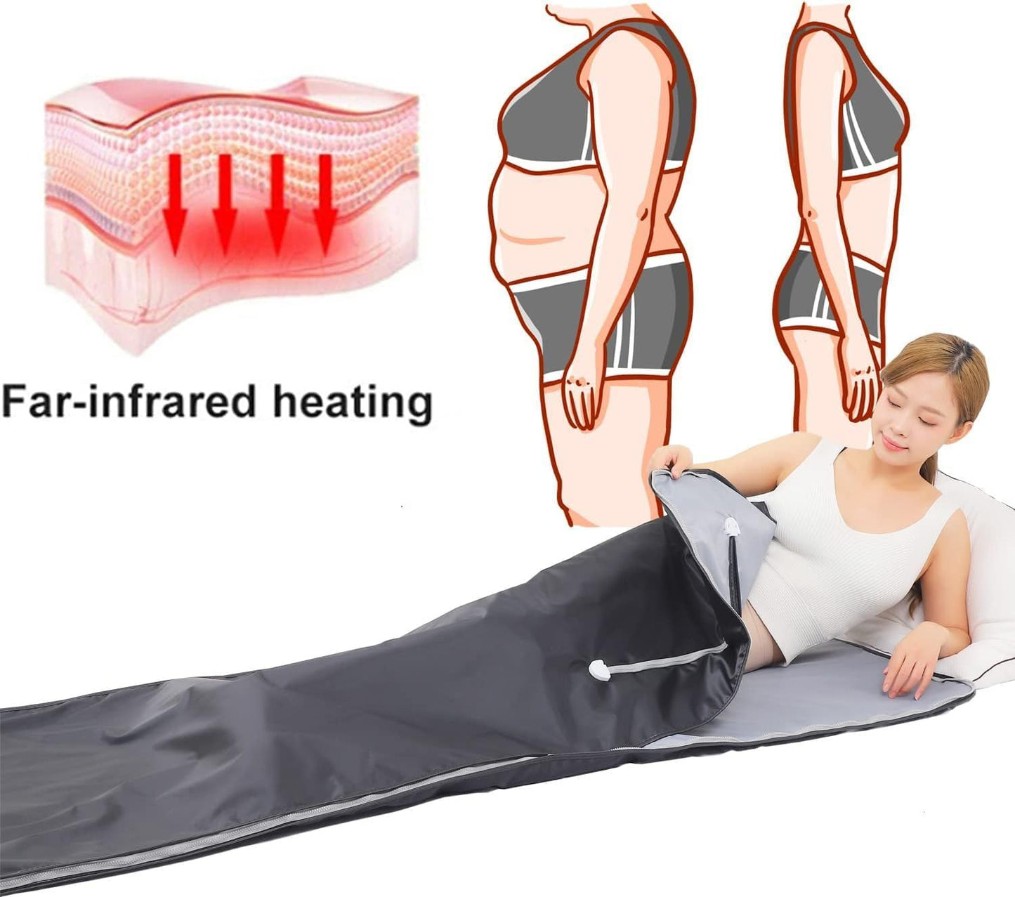Sauna Blanket Slimming Waterproof Detox Spa Body Shaping Remote