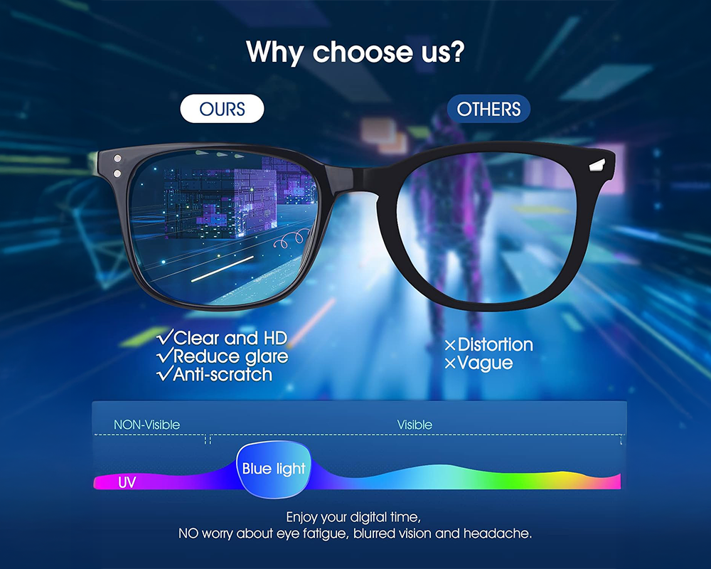 Anti Blue Light Computer Glasses