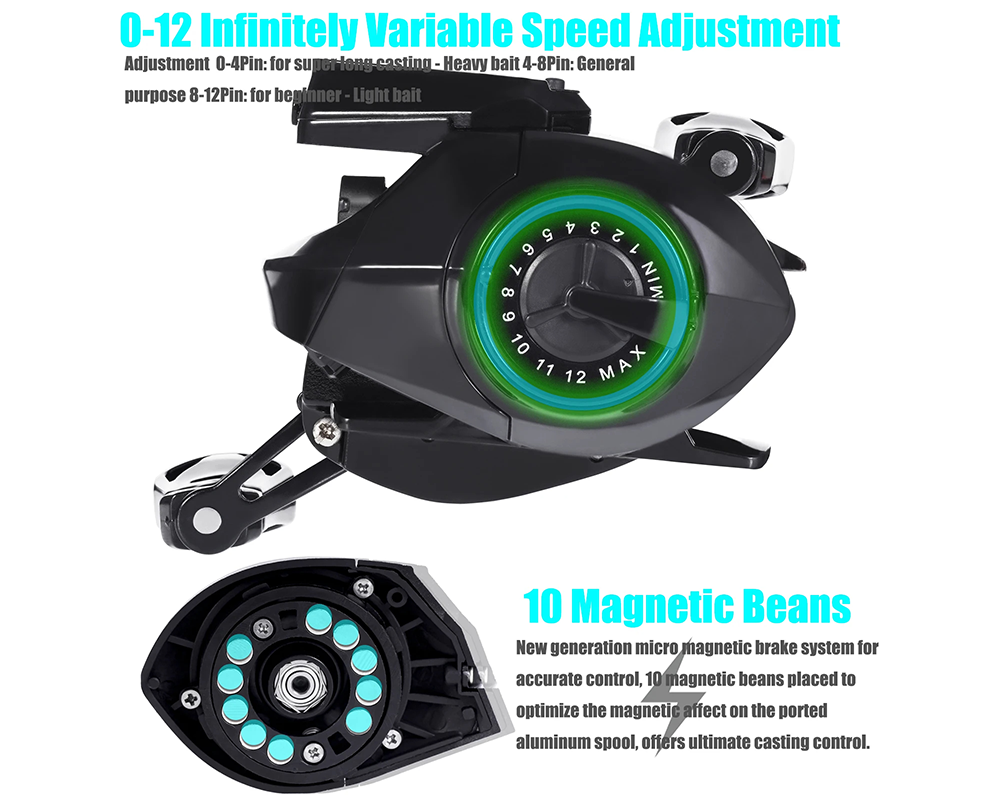 Electronic Fishing Reel with LED Display, USB & Solar Charging – 7.2:1 Gear Ratio