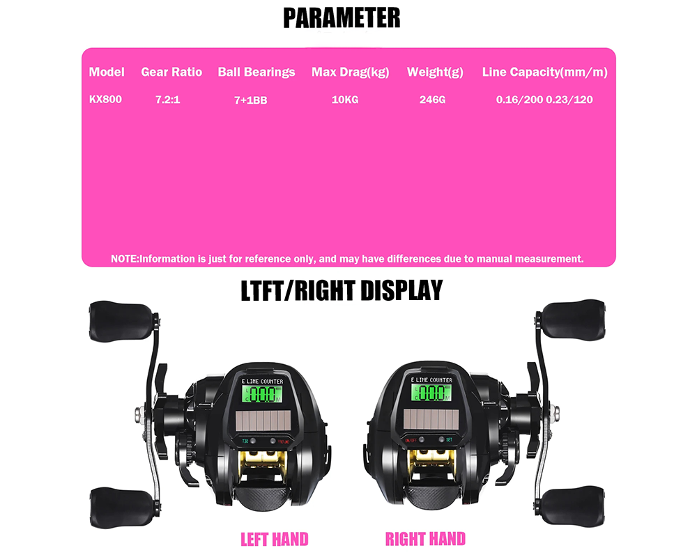 Electronic Fishing Reel with LED Display, USB & Solar Charging – 7.2:1 Gear Ratio