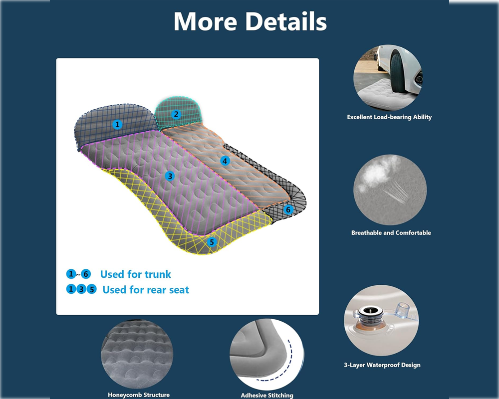 Car Air Mattress – Inflatable Travel Bed for SUV Rear Seat & Trunk