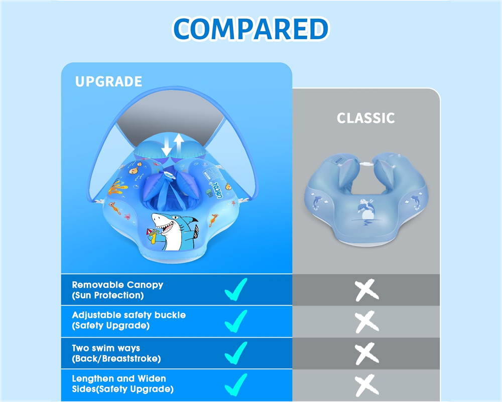 Swimming Ring With Sunshade Safe Pool Float for Little Ones