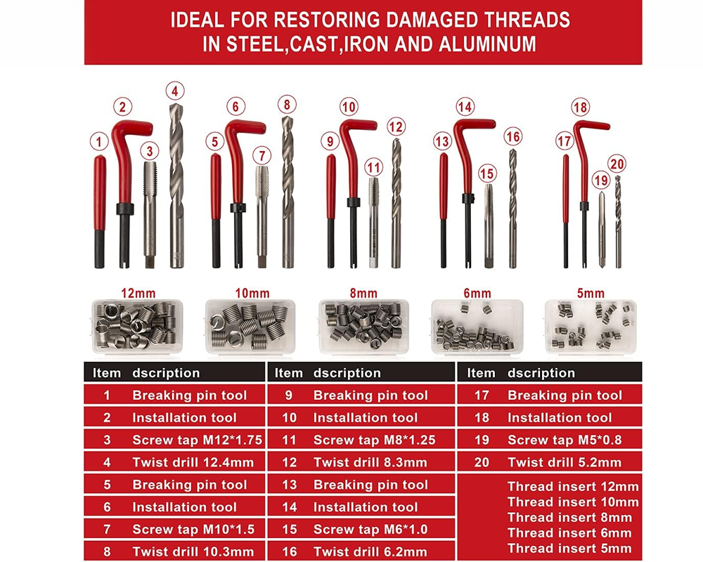 131PCS Thread Repair Kit Helicoil Thread Repair Kit M5 M6 M8 M10 M12