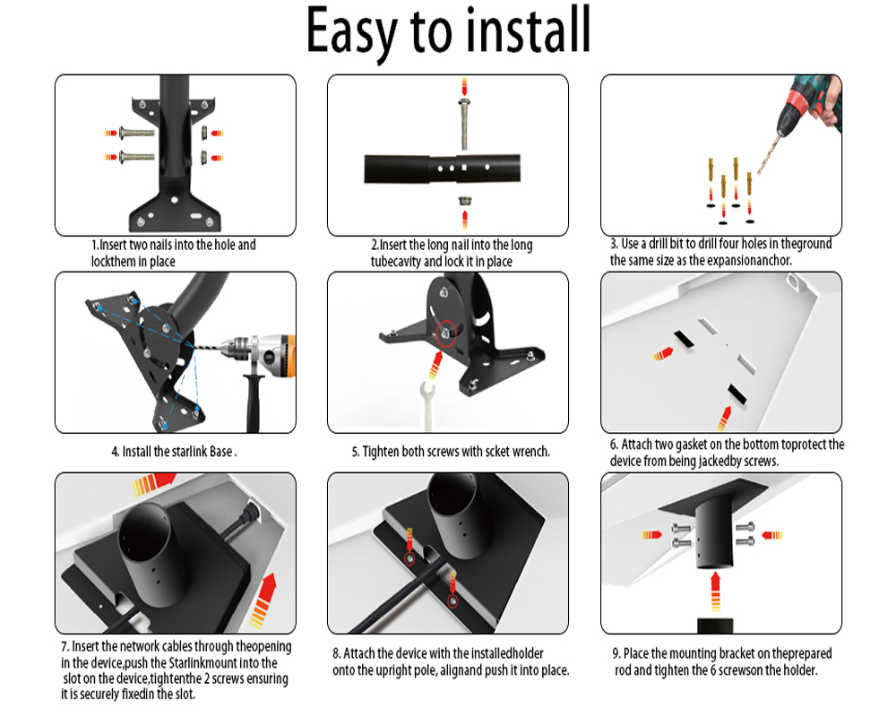 Starlink Gen 3 Mount, 360 Rotatable Roof & Wall Mount for V3 Starlink