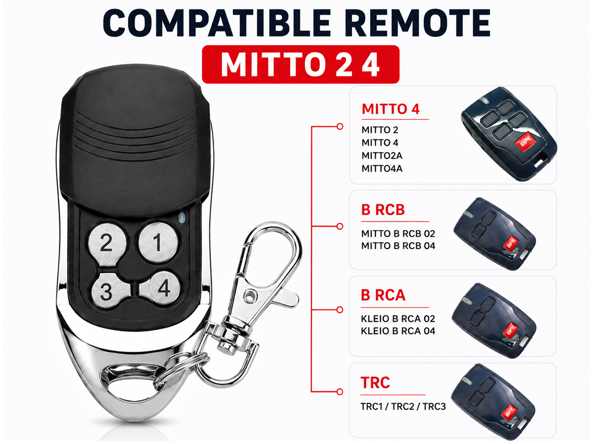 BFT MITTO Garage Remote