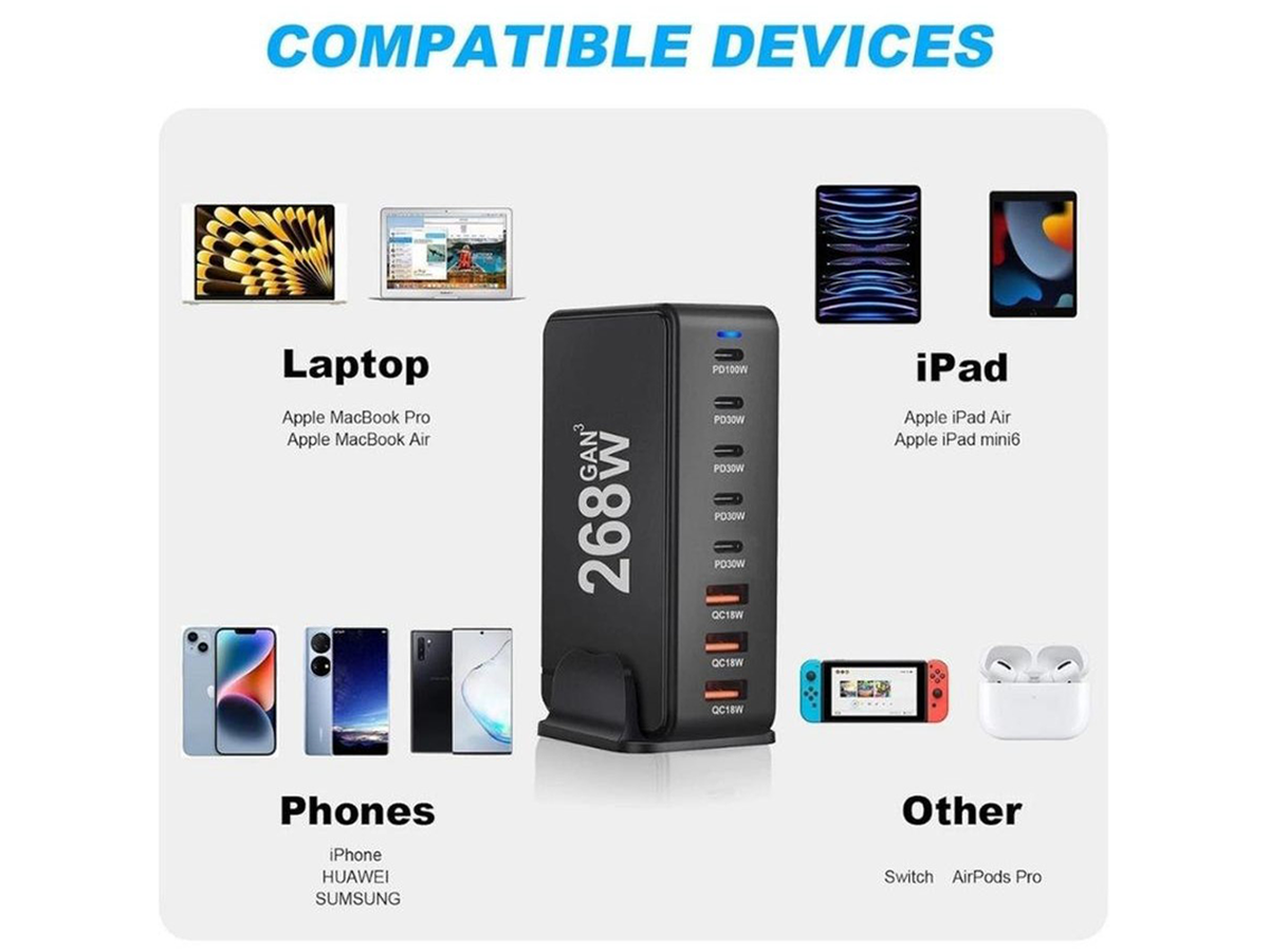 USB C Charging Station 8 Port GaN III Fast Charger 268W