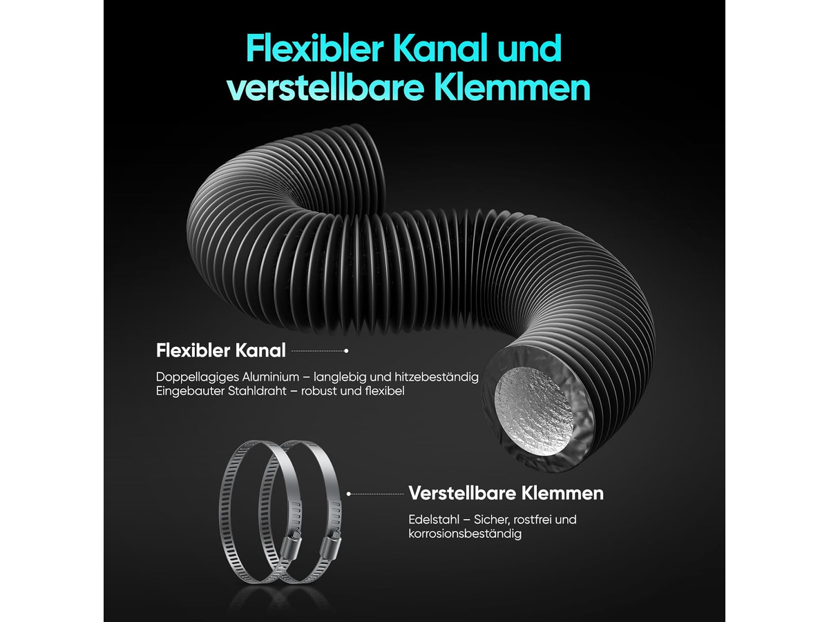 Inline Extractor Fan Exhaust Duct Fan Ventilation Kit